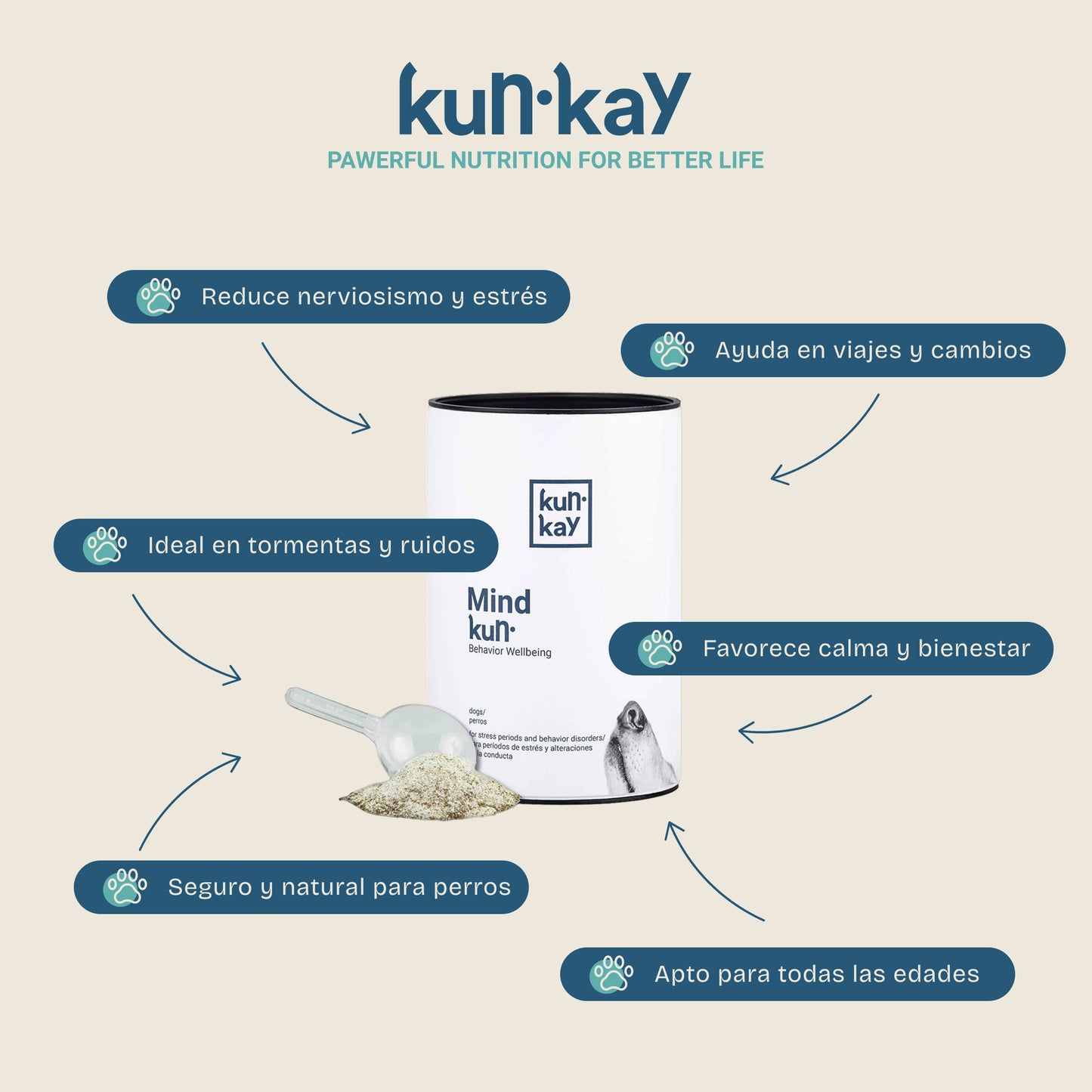 Mindkun Honden (270 g) Supplement tegen stress en angst