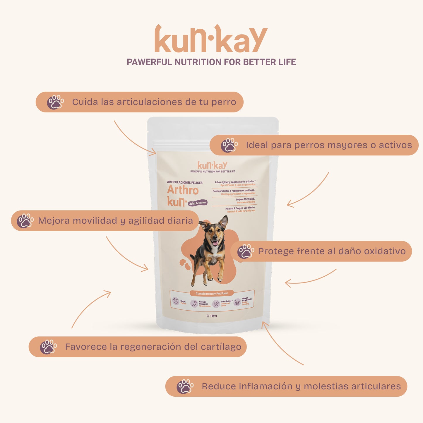 Arthrokun Hunde (150 g) Nahrungsergänzungsmittel für Gelenkgesundheit