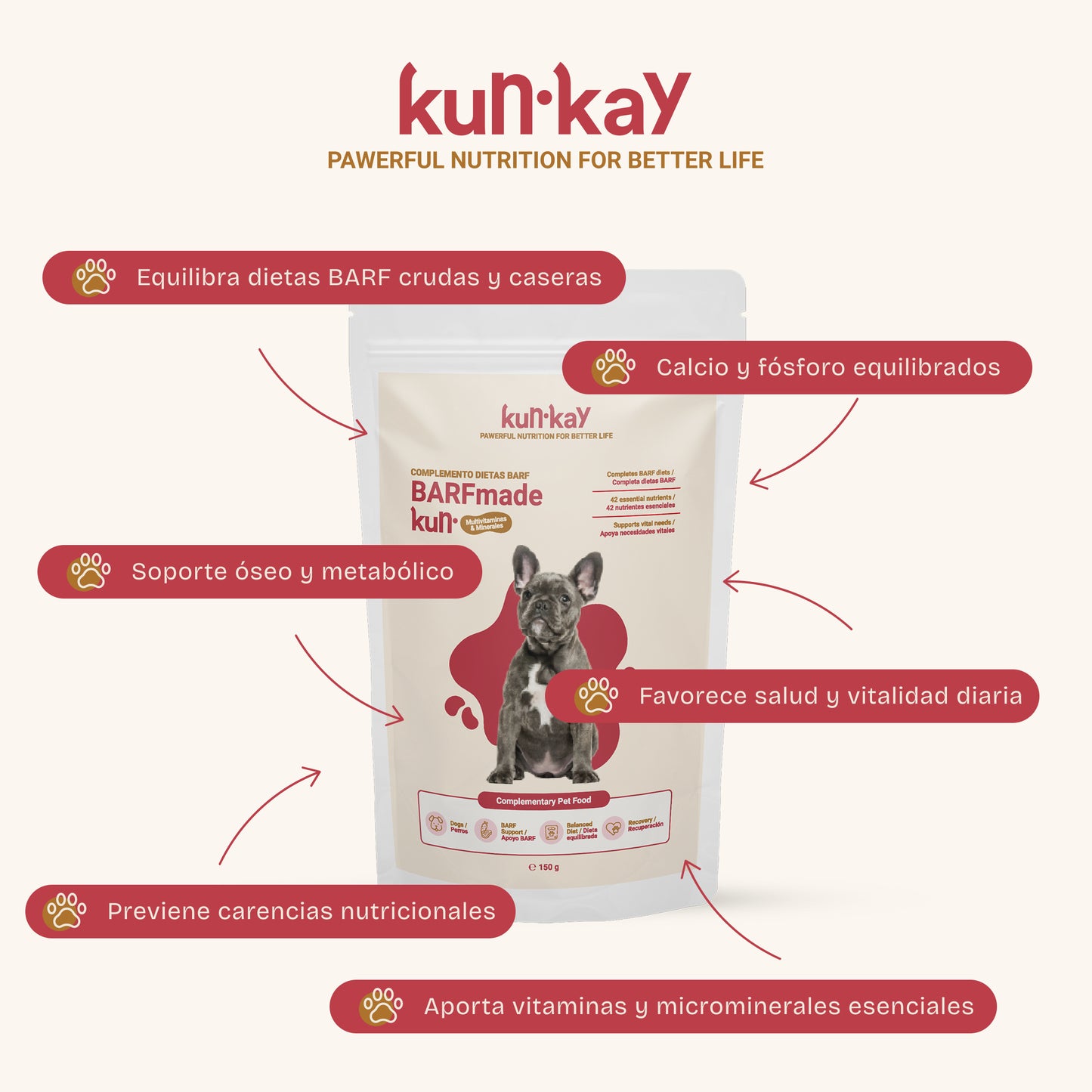 BARFmadekun Perros (150 g) Suplemento nutricional con Vitaminas y Minerales