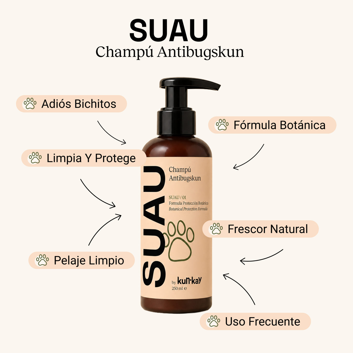 Fuera bichos AntibugsKun - Champú + Loción Repelente Natural