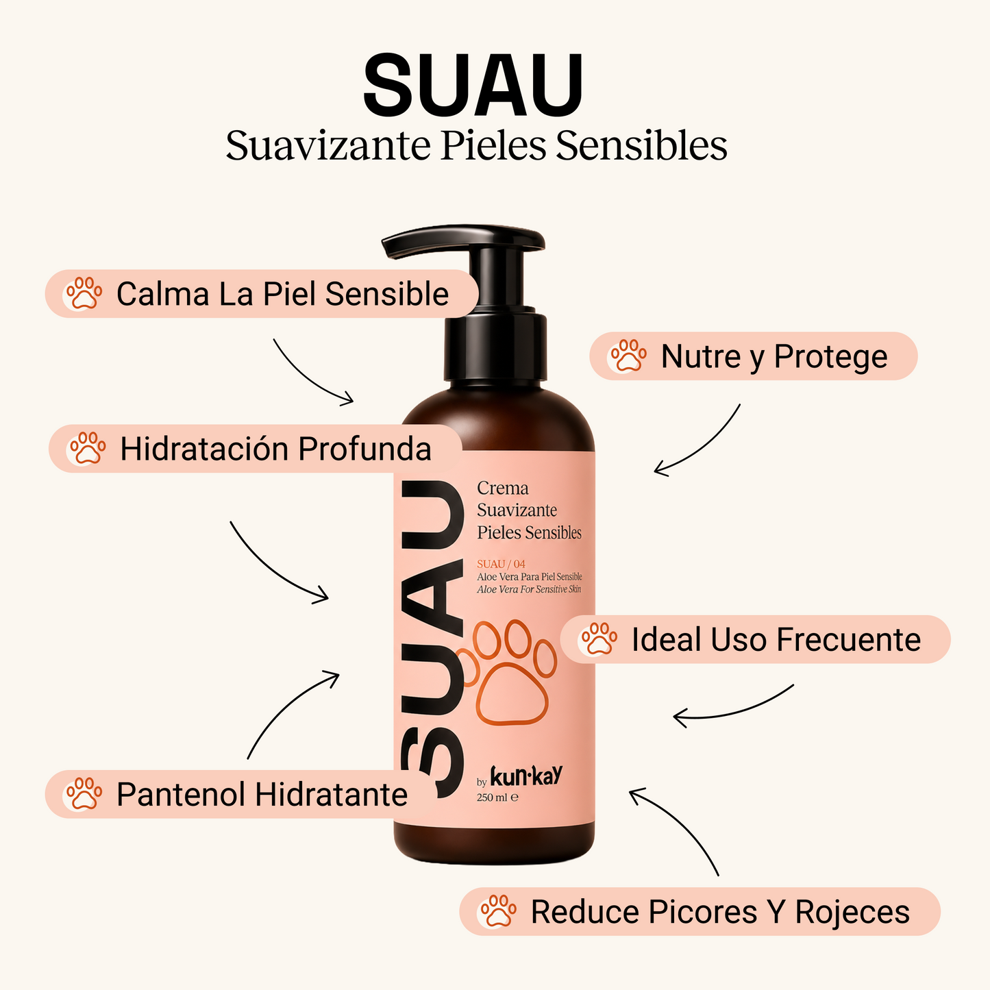 SUAU - Crema Suavizante Pieles Sensibles Colágeno