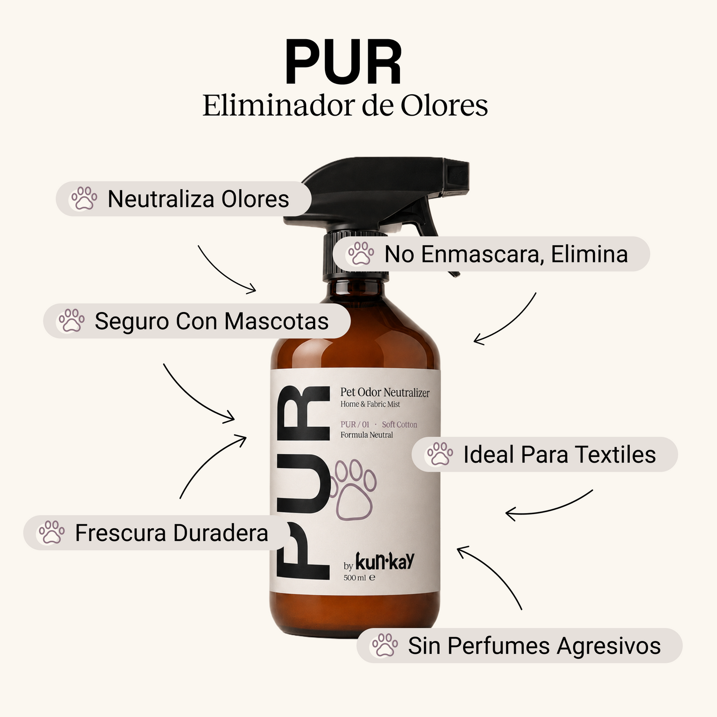 PUR - Eliminador de Olores para Mascotas, Hogar y Textiles 500 ml
