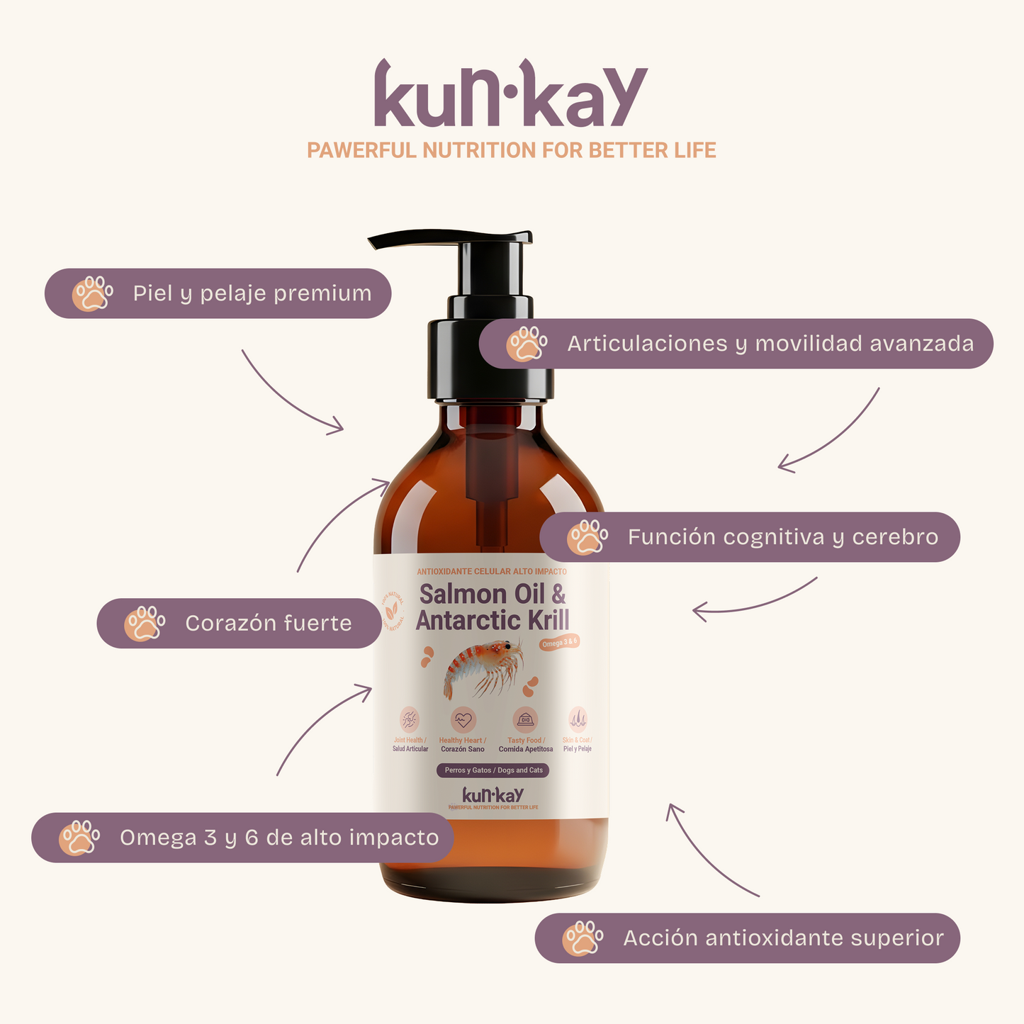 Aceite de salmón y  Antarctic krill